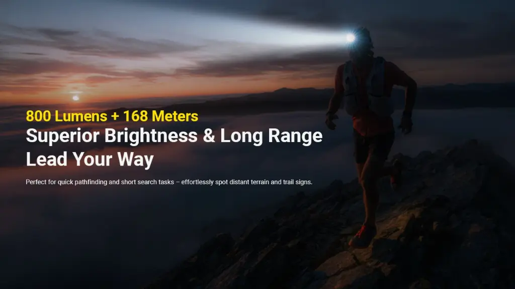 Nitecore Headlamp UT27 ( MCT ) - White