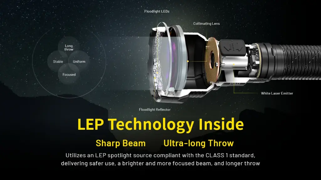 Nitecore Flashlight P40 - Ultra Long Distance Dual Beam LEP