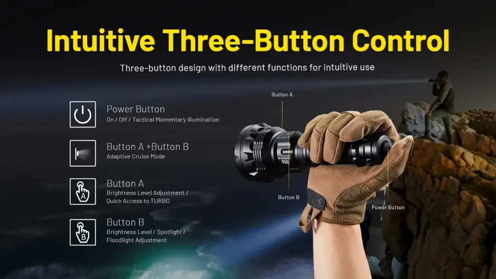 Nitecore Flashlight P40 - Ultra Long Distance Dual Beam LEP