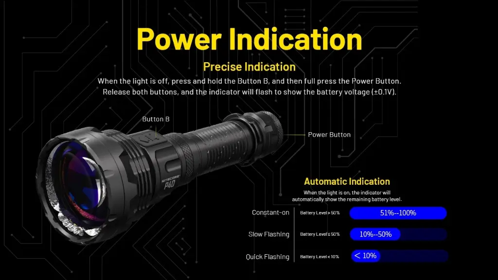 Nitecore Flashlight P40 - Ultra Long Distance Dual Beam LEP