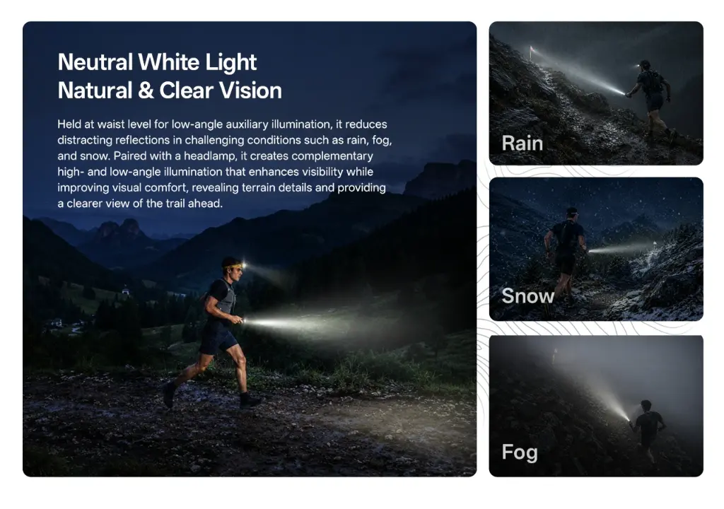 Nitecore TrailSight - Green