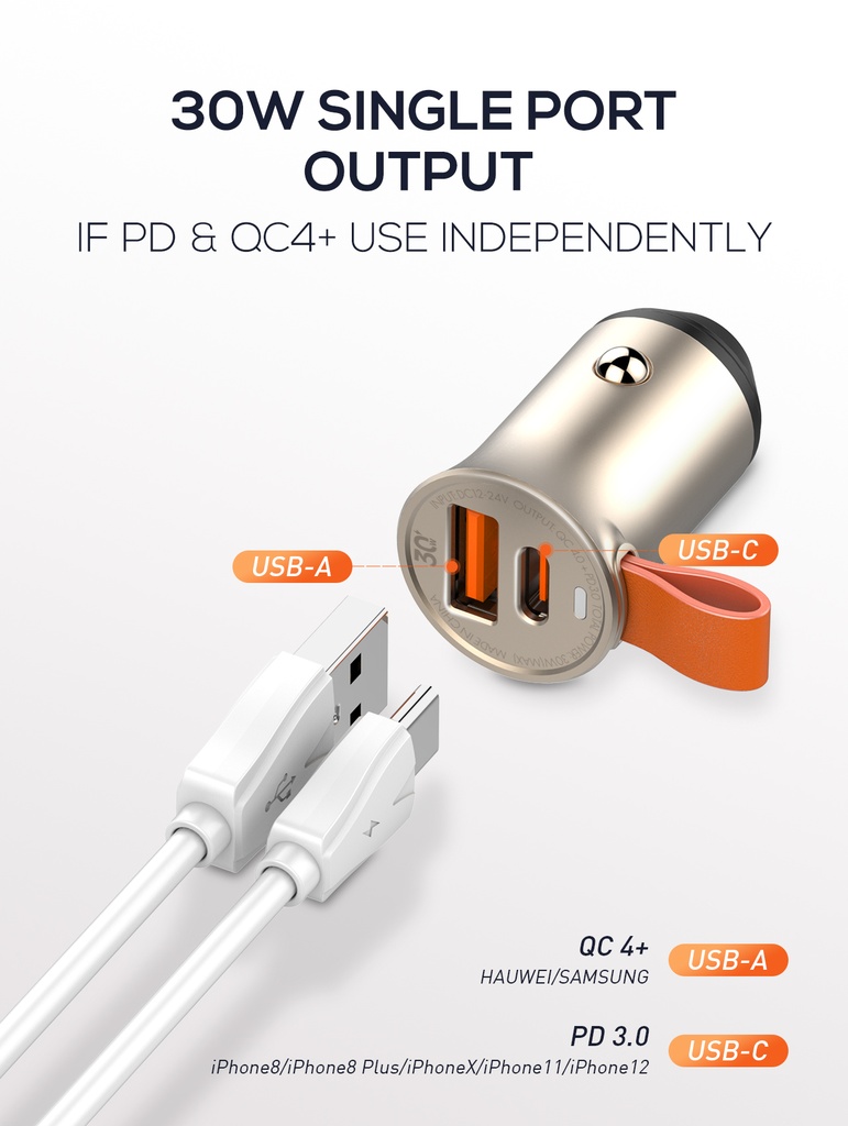 LDNIO Car Charger C509Q
