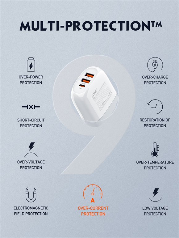 LDNIO HOME CHARGER A3511Q