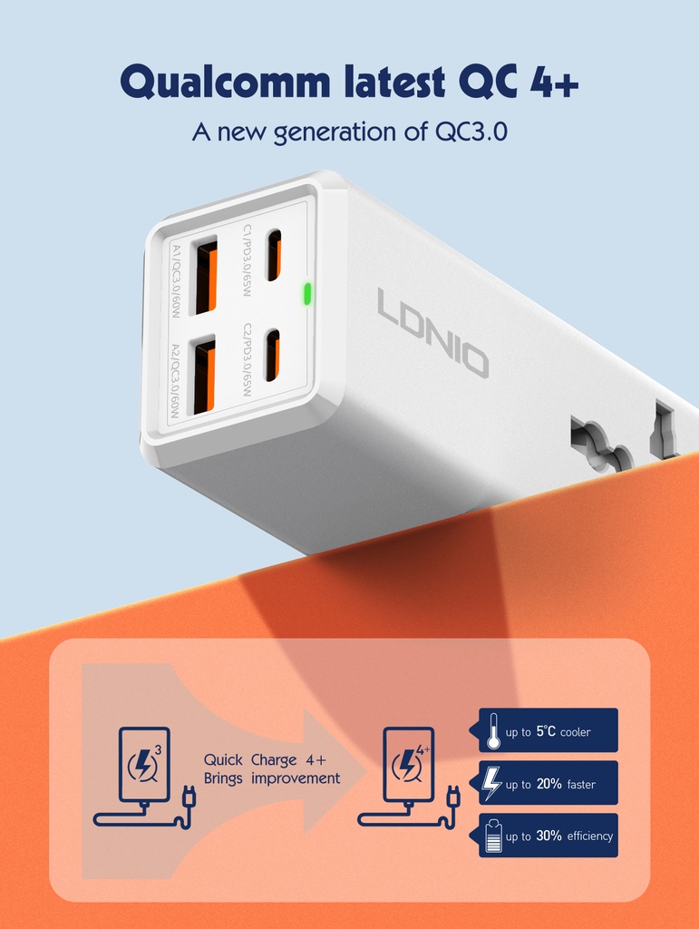 LDNIO HOME CHARGER SC1418