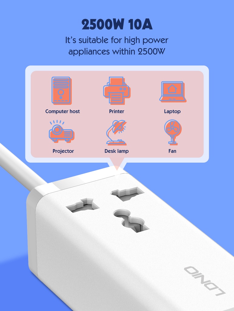 LDNIO HOME CHARGER SC1418