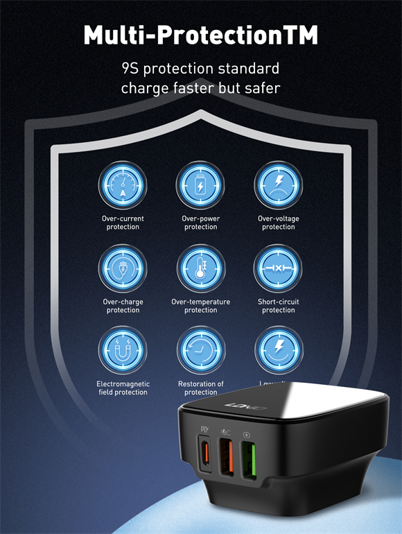 LDNIO Home Charger Q334