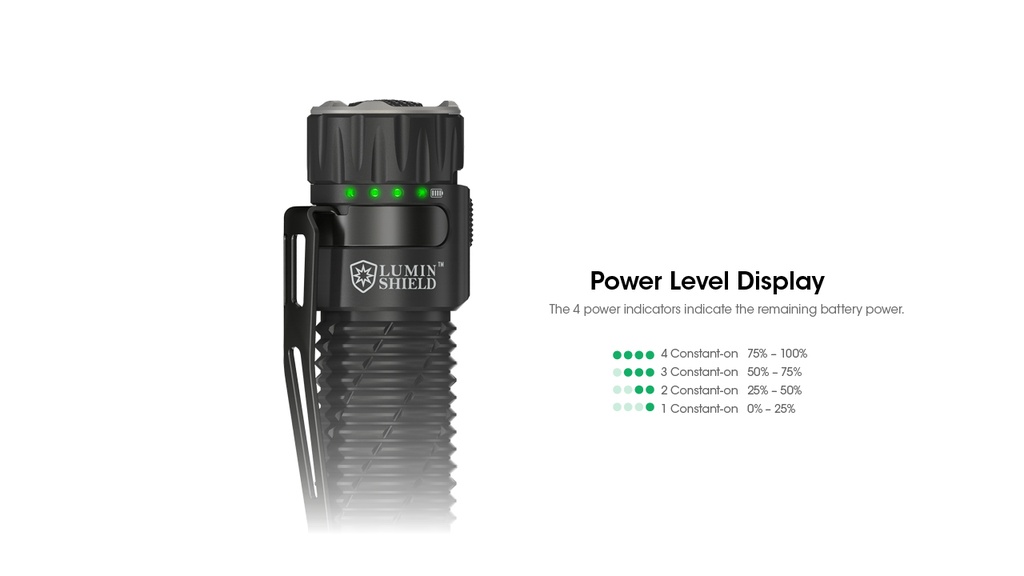 Nitecore EDC33