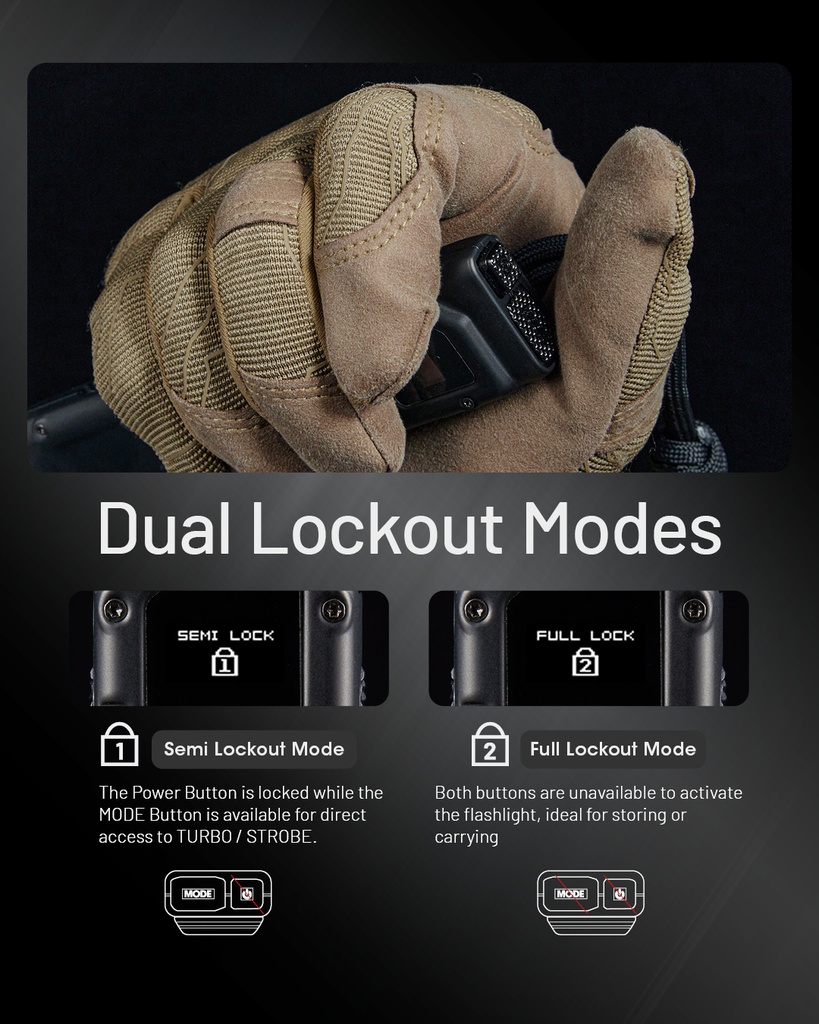 NITECORE EDC27