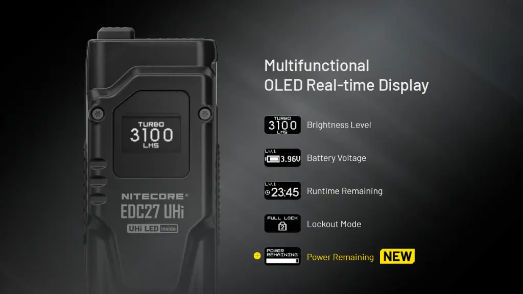 NITECORE EDC27