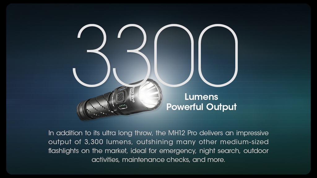 Nitecore MH12 Pro