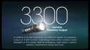 Nitecore MH12 Pro