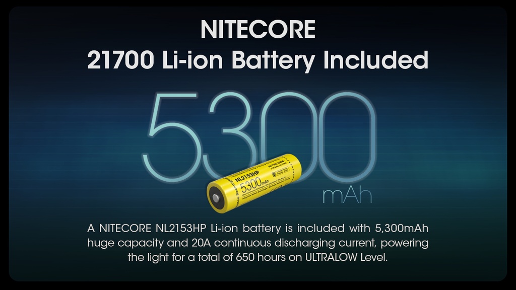 Nitecore MH12 Pro