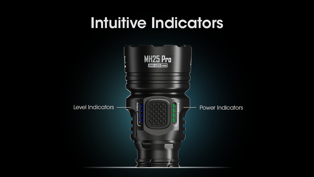 Nitecore MH25 Pro