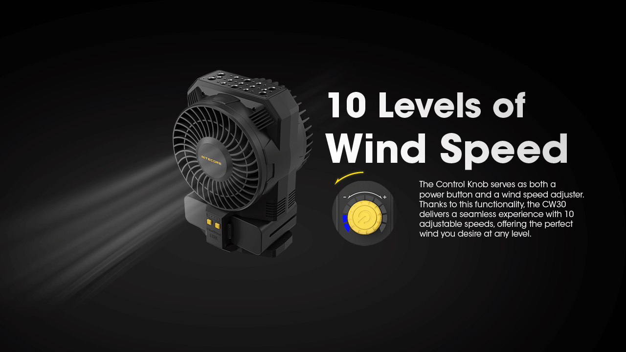 Nitecore Cinewind CW30 ( with two NP-F750 Battery )