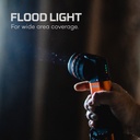 Nebo MASTER SERIES SL25 SPOTLIGHT