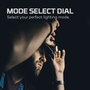 Nebo MASTER SERIES HL1000 RECHARGEABLE HEADLAMP