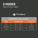THAW - Heated Seat Pad No Battery