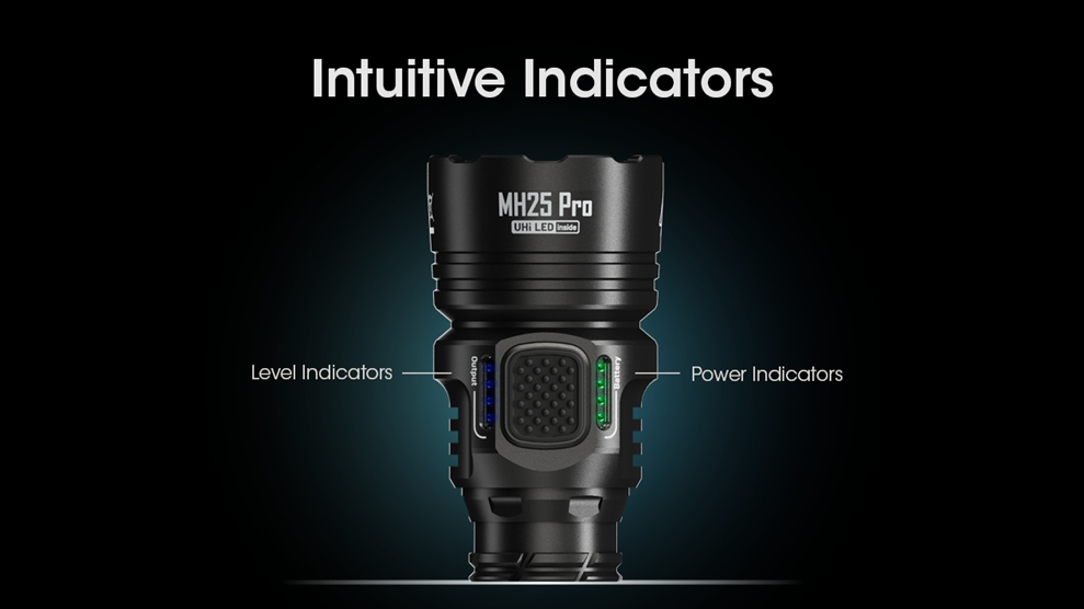 Nitecore MH25 Pro Kit