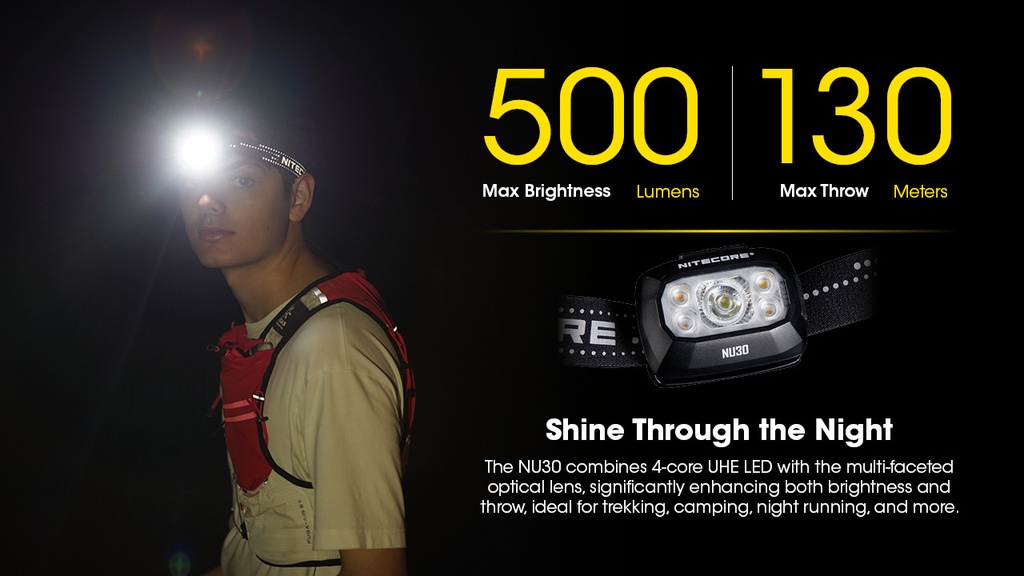 Nitecore NU30