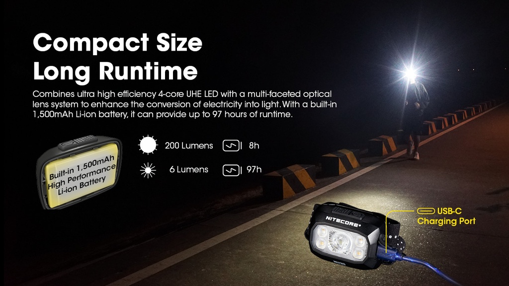Nitecore NU30