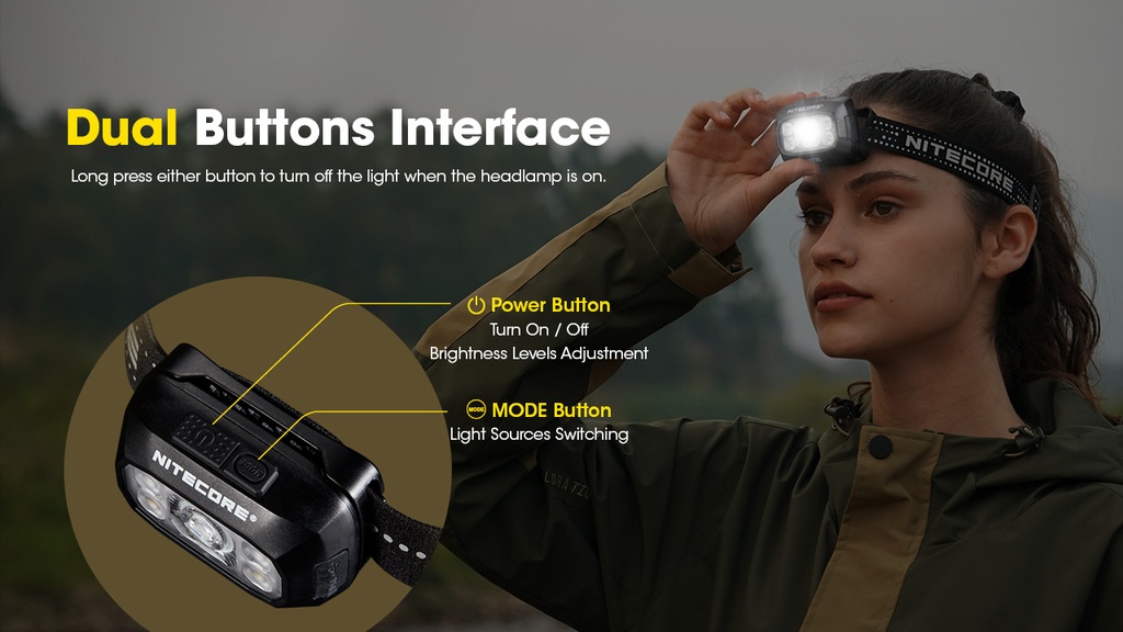 Nitecore NU30