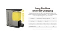 Nitecore Mini Electric Bike Pump