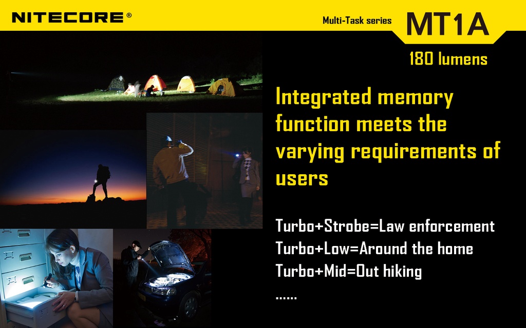 Nitecore MT1A