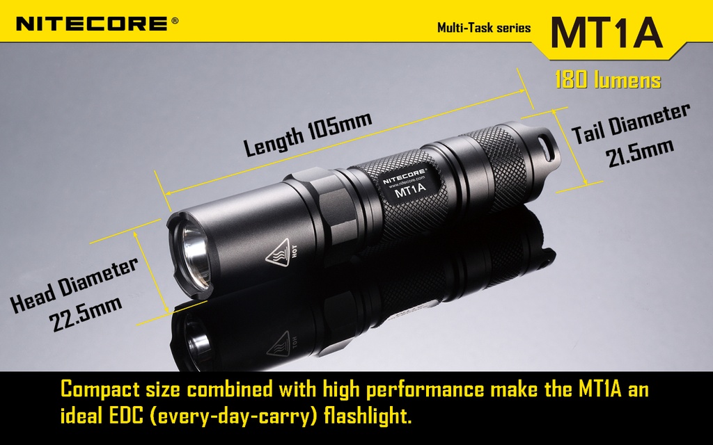 Nitecore MT1A