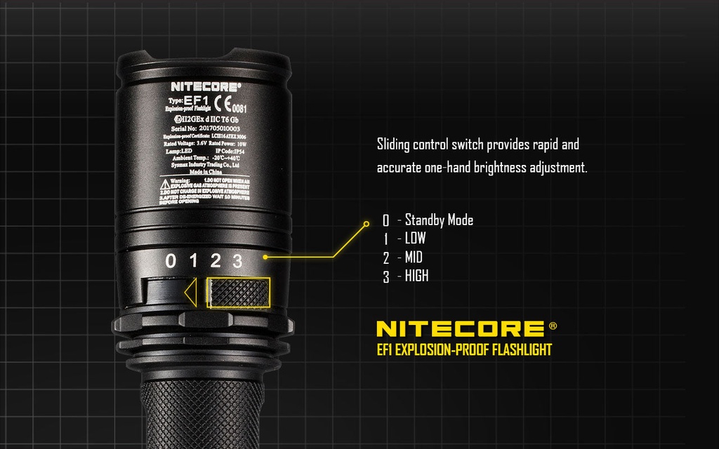 Nitecore EF1