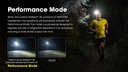 Nitecore Carbon Battery 6K Kit