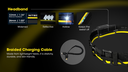 Nitecore Carbon Battery 6K Kit