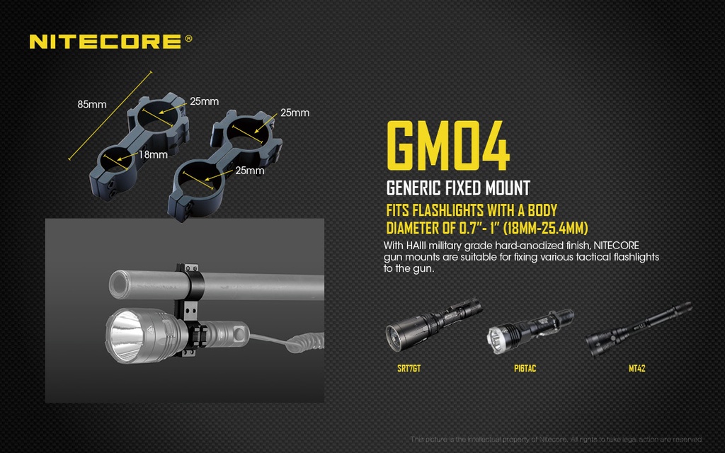 Nitecore GM04