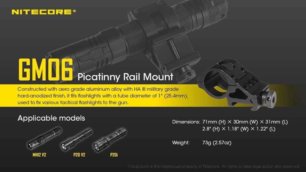 Nitecore GM06