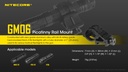 Nitecore GM06