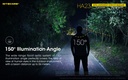 Nitecore HA23