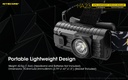 Nitecore HA23