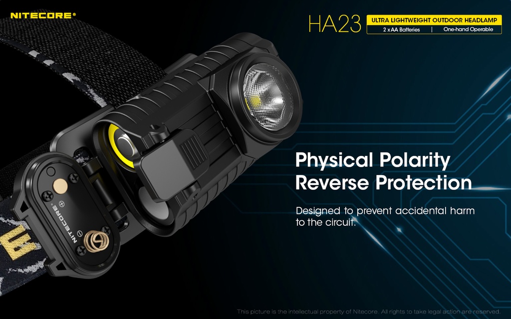 Nitecore HA23