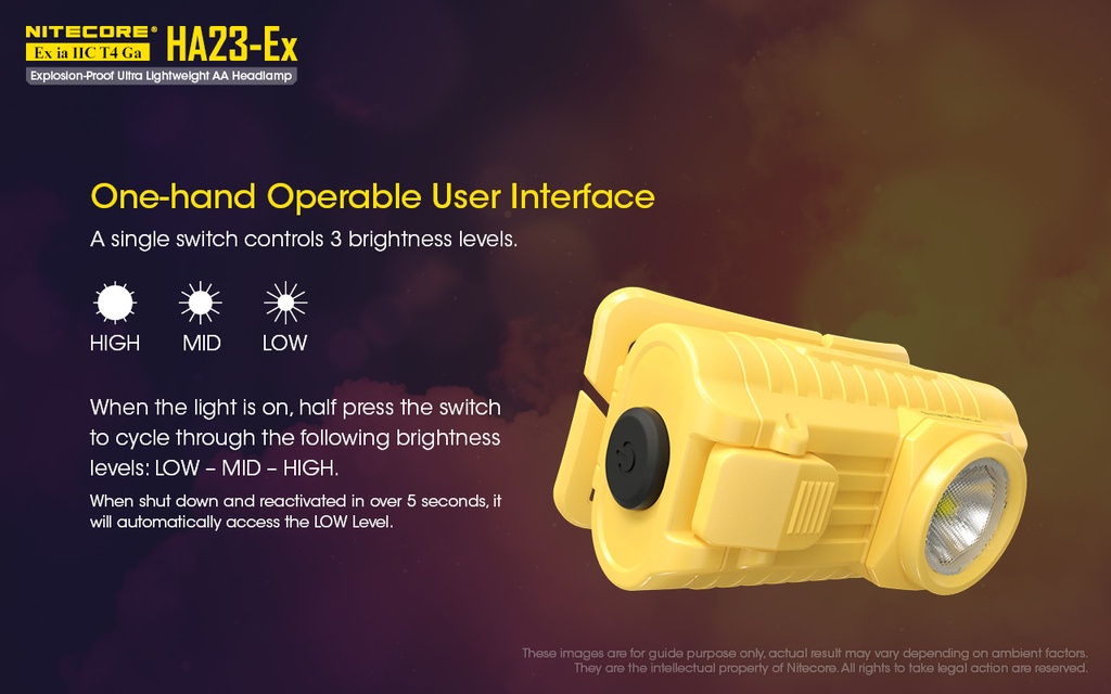 Nitecore HA23-Ex