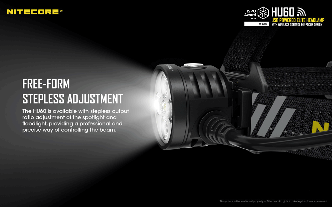 Nitecore HU60
