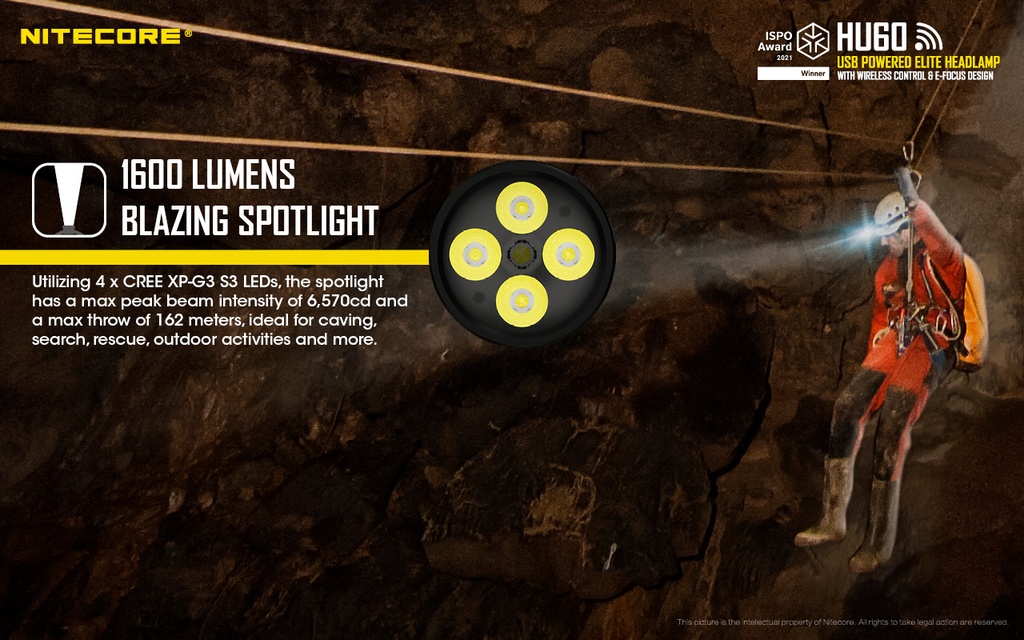 Nitecore HU60