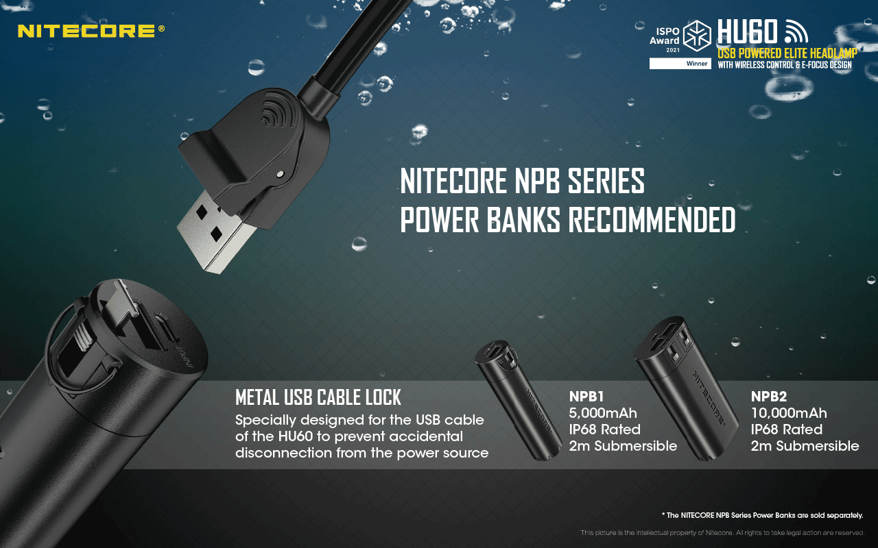 Nitecore HU60