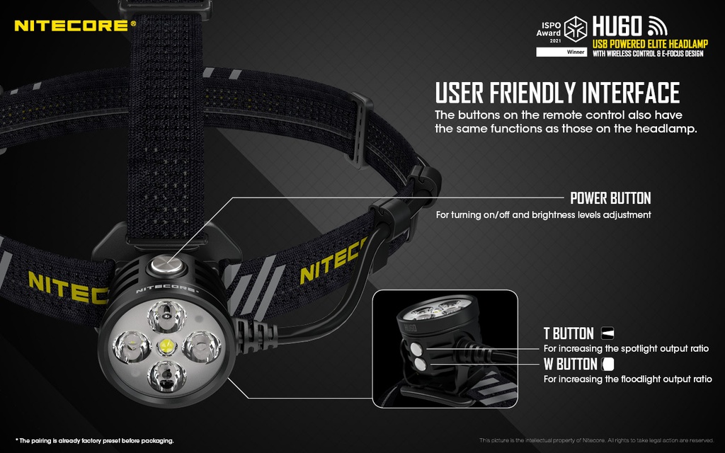 Nitecore HU60