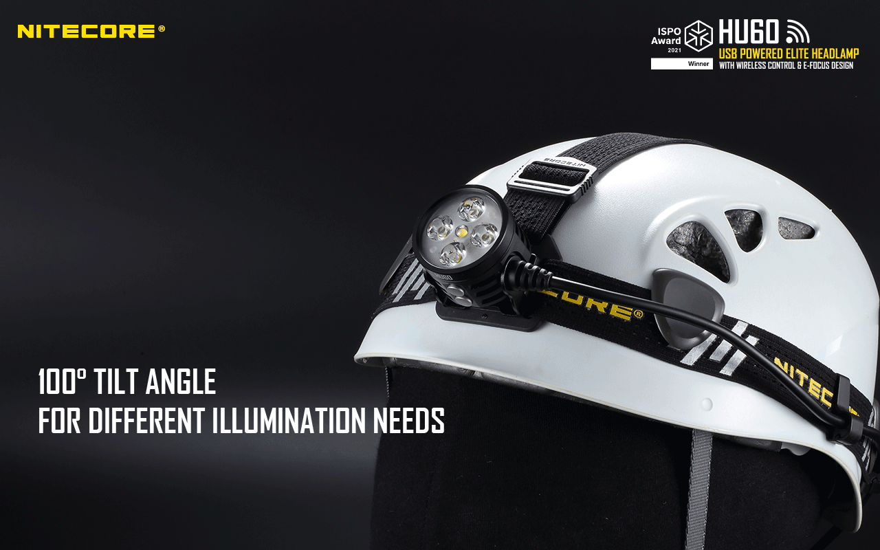 Nitecore HU60