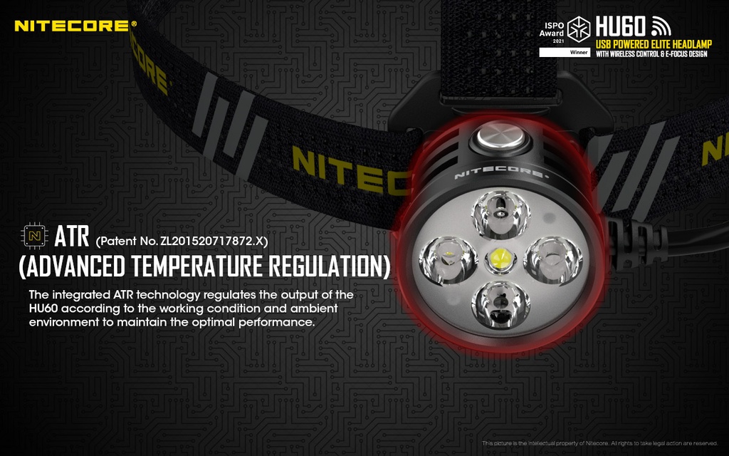 Nitecore HU60