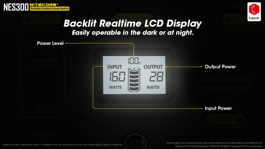 Nitecore NES300