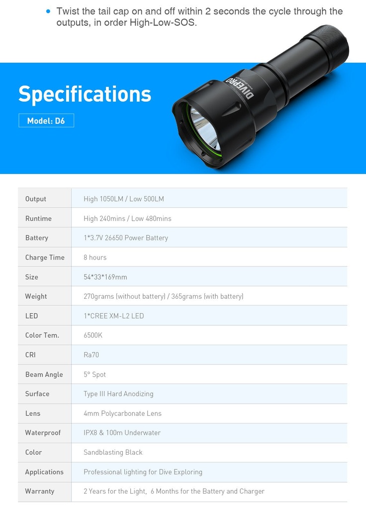Divepro D6-2020 1050Lumens