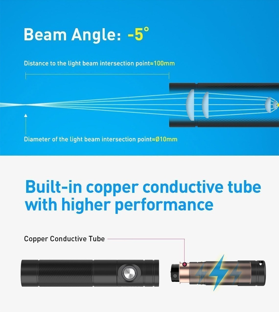 DIVEPRO MP30 Macro Snoot light