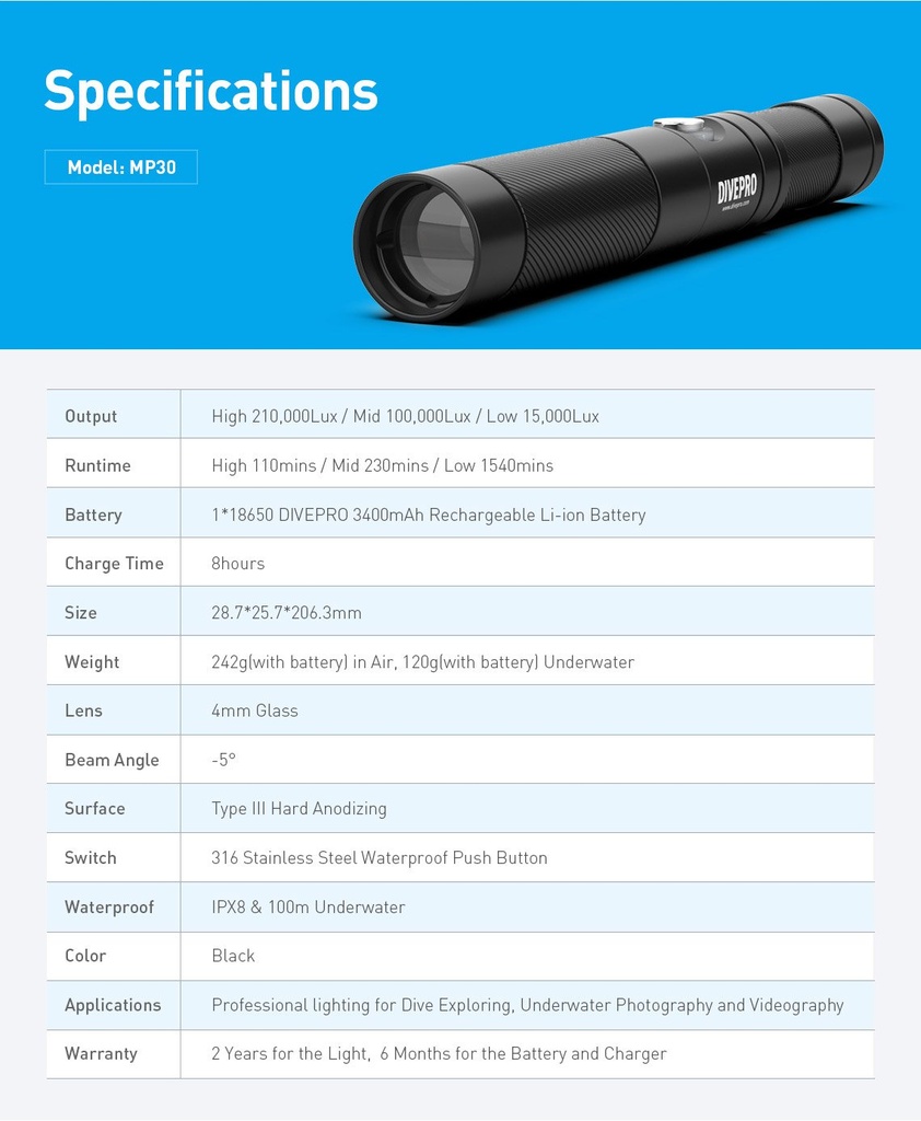 DIVEPRO MP30 Macro Snoot light