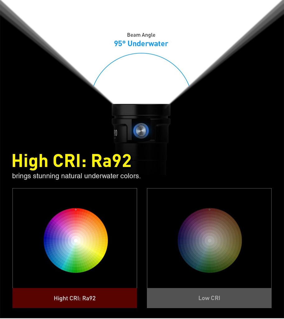 Divepro G12 12000Lumens G12-B