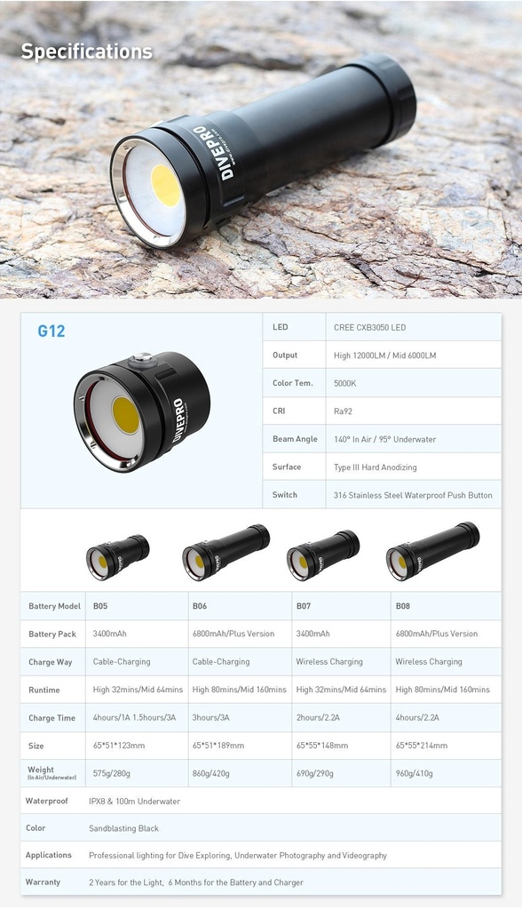 Divepro G12 12000Lumens G12-B